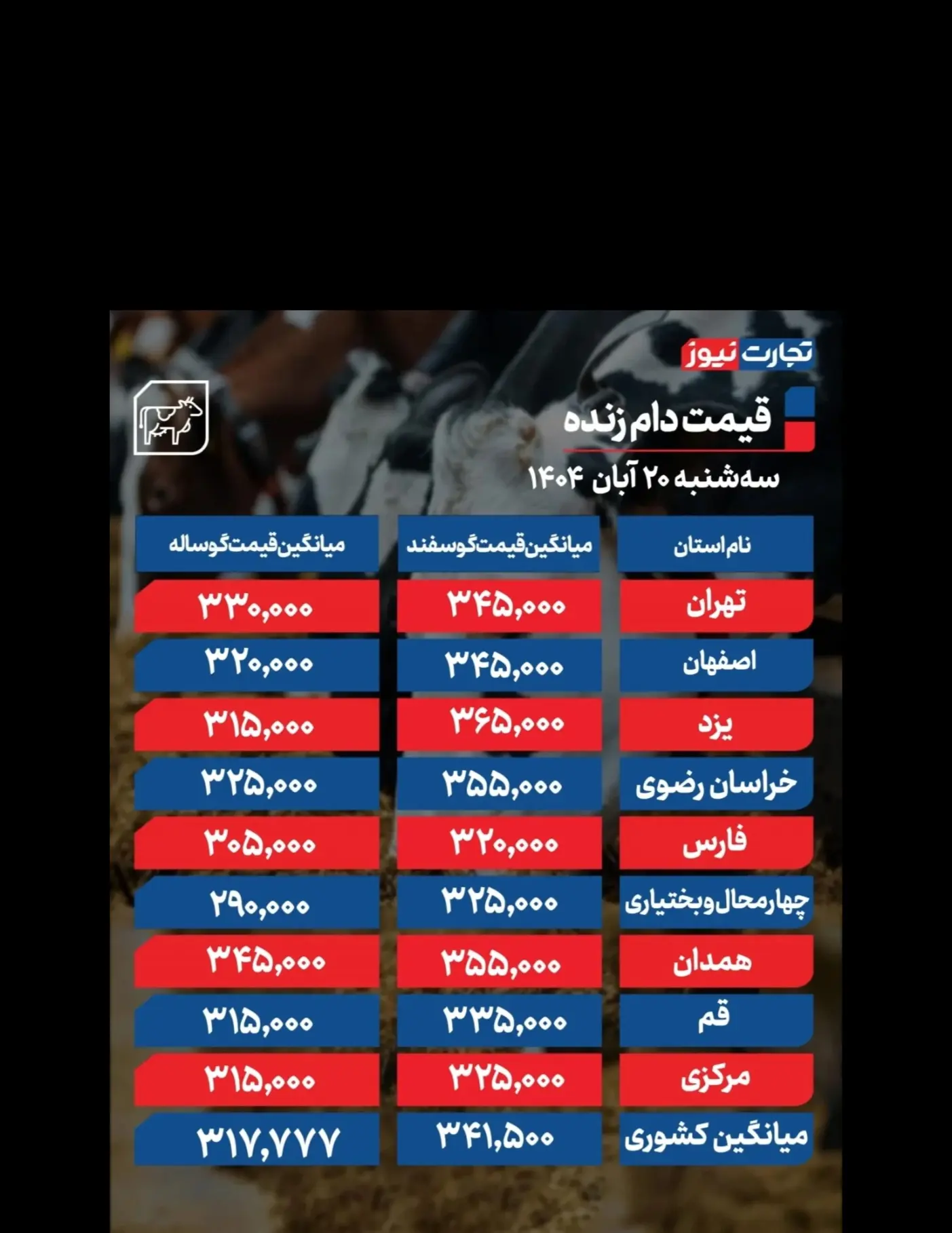 Screenshot_20251111-110557_Gallery