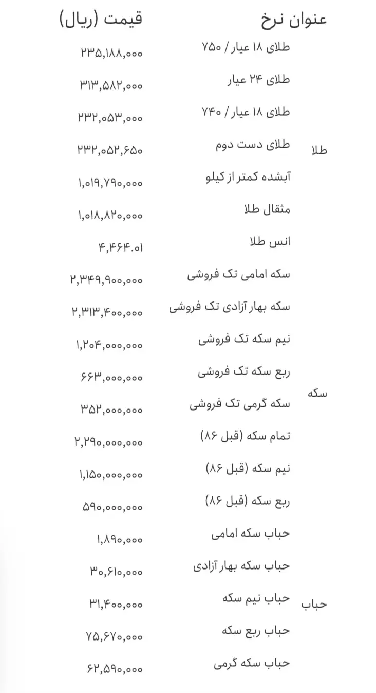 Screenshot_۲۰۲۶۰۹۰۴_۰۸۵۵۱۰_Chrome