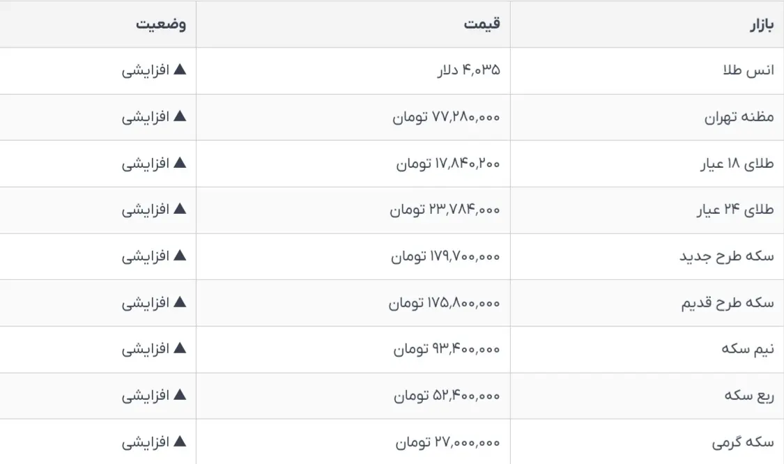 Screenshot_۲۰۲۶۰۷۱۵_۰۸۳۰۵۲_Firefox