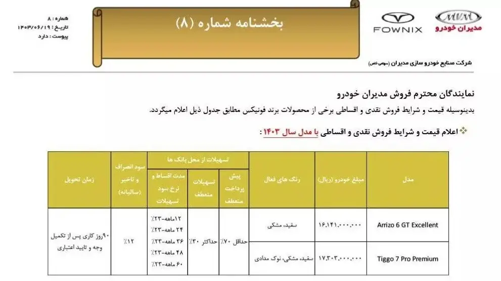 فروش فوق‌العاده و اقساطی ۲ خودرو از فردا ۲۰ شهریور ۱۴۰۳ +جدول قیمت