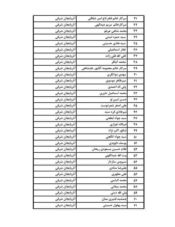 نمایگدان مجلس