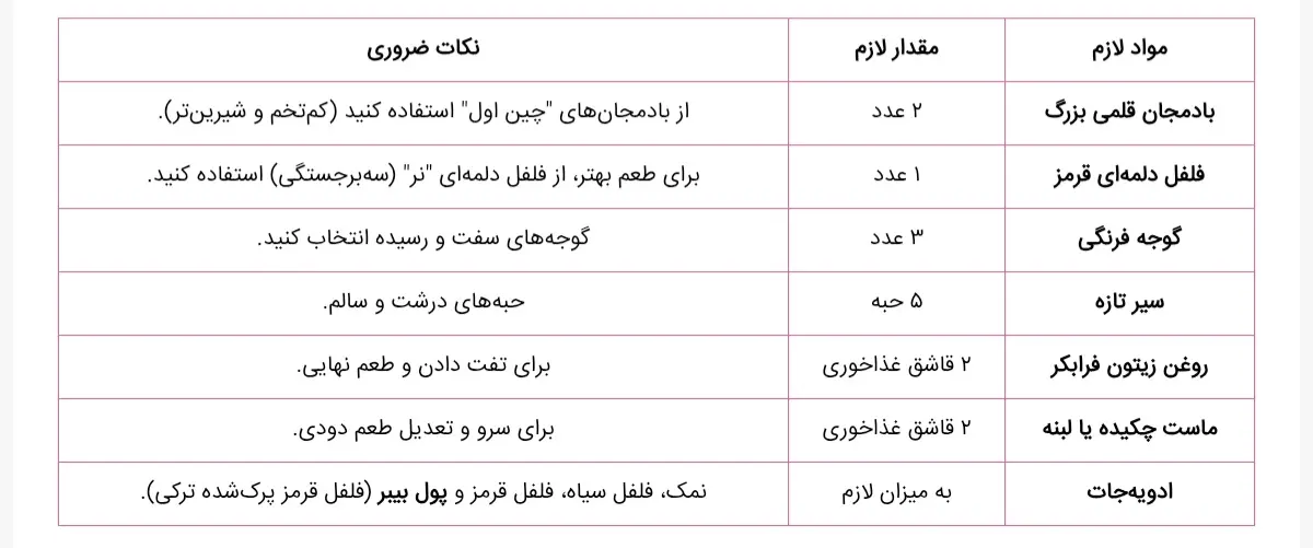 Screenshot_۲۰۲۵۱۱۰۴_۱۹۲۷۰۵_Chrome