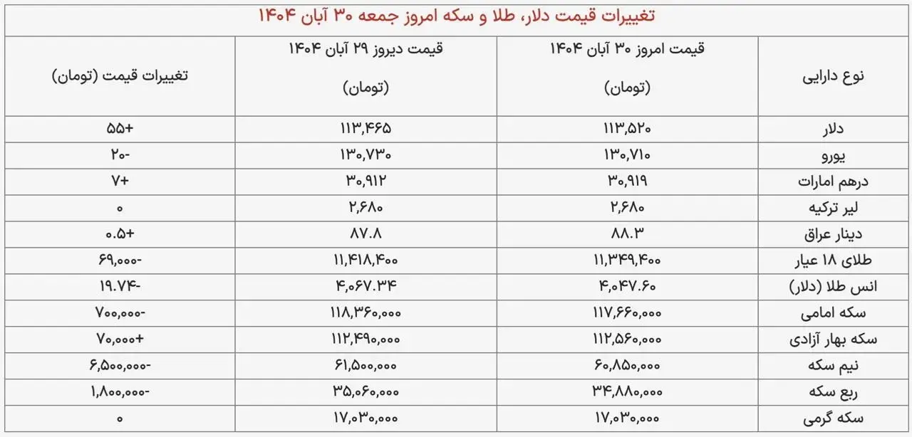 photo_2025-11-21_12-05-52_11zon