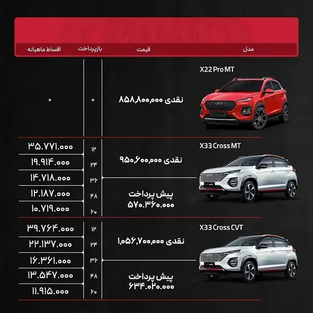 برای اولین بار؛ آغاز فروش نقد و اقساط تمامی محصولات مدیران خودرو+ قیمت و شرایط