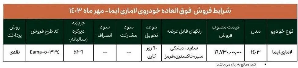 آغاز فروش فوق‌العاده لاماری ویژه مهر ۱۴۰۳+ شرایط