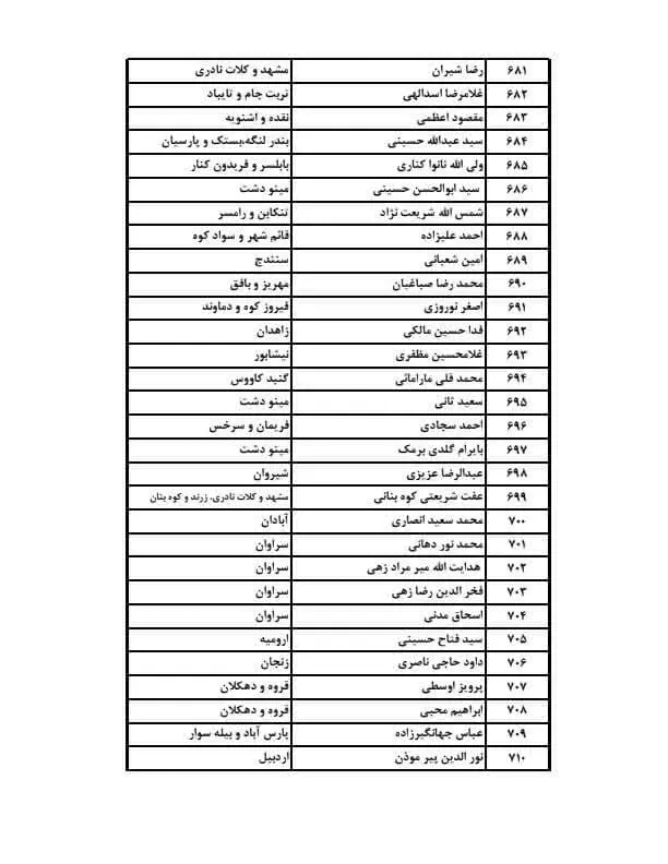 نمایگدان مجلس