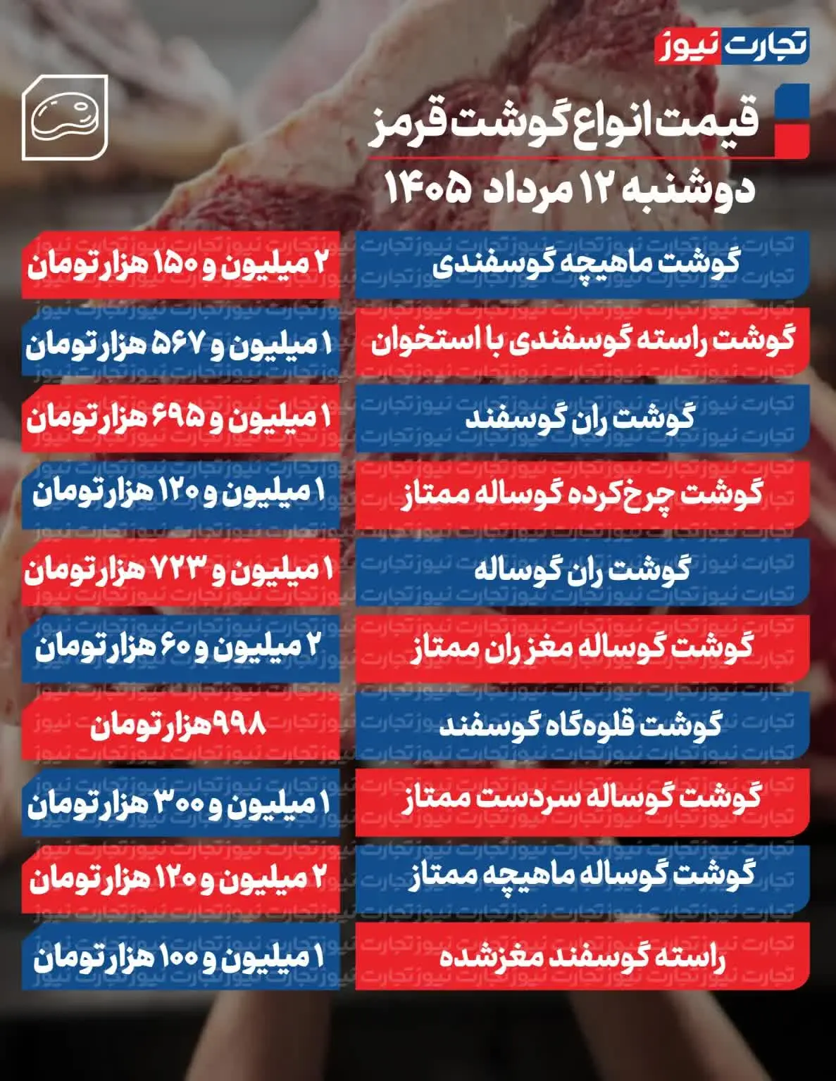 جدول-گوشت-جدید-1_page1-ak-1-1187x1536