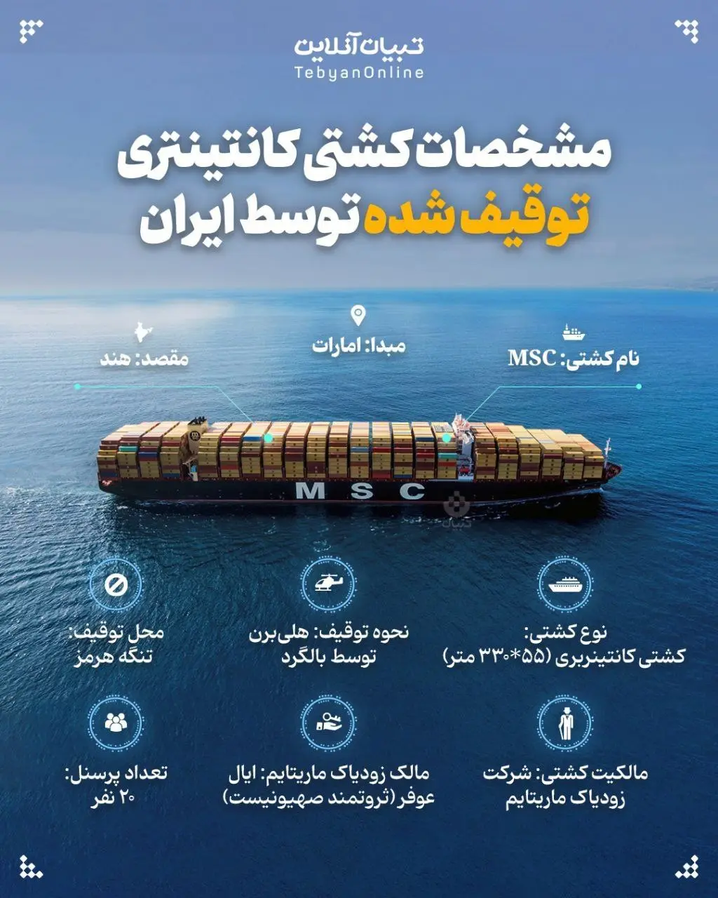 مشخصات کشتی کانتینری توقیف شده توسط سپاه+ اینفوگرافیک