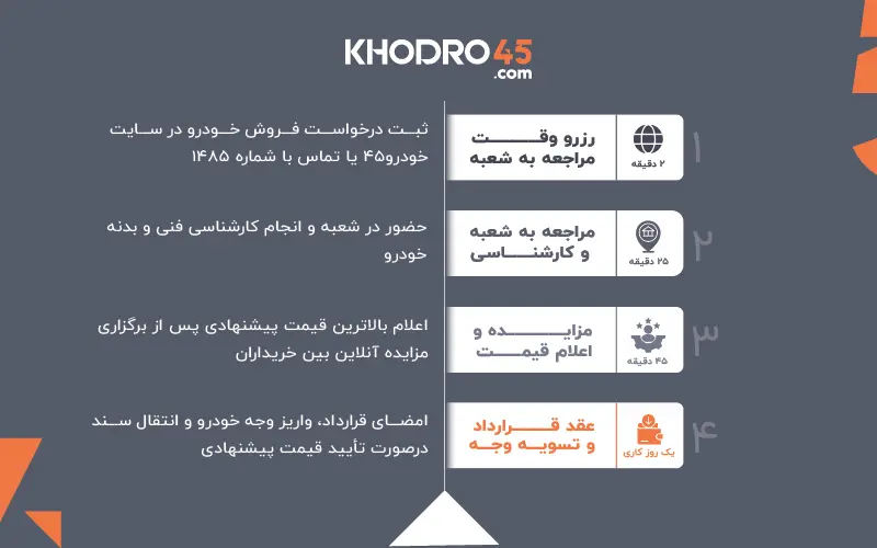 download (1)