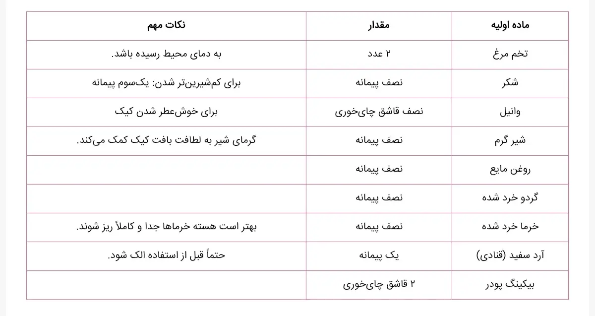 Screenshot_۲۰۲۵۱۱۲۵_۰۶۲۹۱۴_Chrome