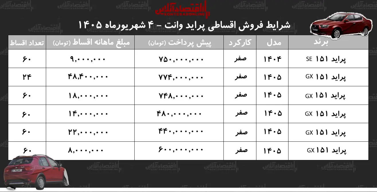 aed20fa1Zjo4NjQxMjkzLmpwZ3xmdWk6ODY5ODEwNnxsOmZhfHY6MQ