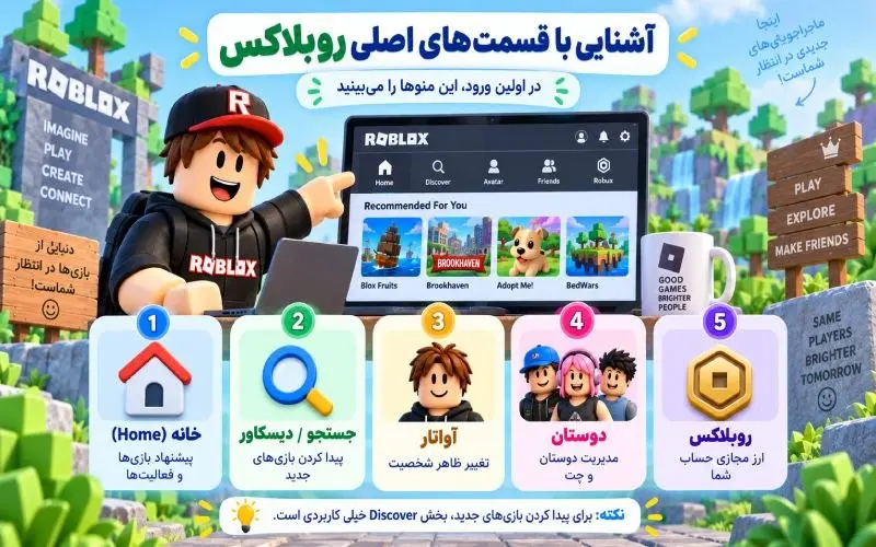 بخش های اصلی روبلاکس