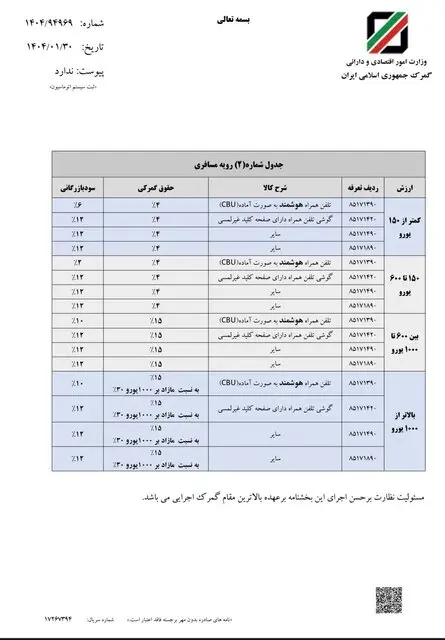 تلفن همراه
