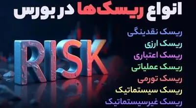 اصول مدیریت ریسک در سرمایه‌ گذاری

