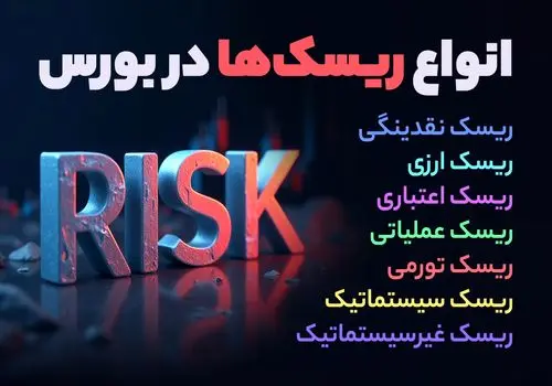 اصول مدیریت ریسک در سرمایه‌ گذاری
