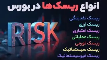 اصول مدیریت ریسک در سرمایه‌ گذاری
