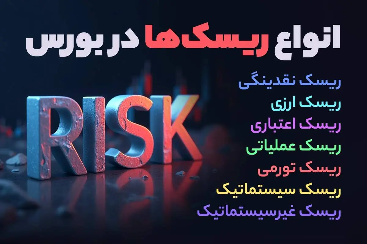 اصول مدیریت ریسک در سرمایه‌ گذاری
