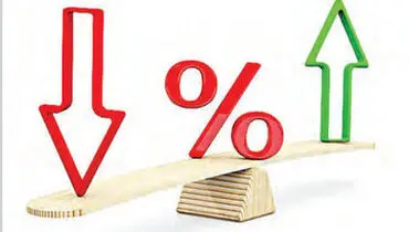 نرخ جدید سود بین‌بانکی اعلام شد