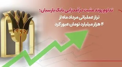 تداوم روند مثبت درآمدزایی بانک پارسیان؛ تراز عملیاتی مرداد ماه از4 هزار میلیارد تومان عبورکرد