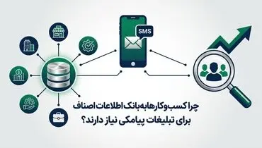 چرا کسب‌وکارها به بانک اطلاعات اصناف برای تبلیغات پیامکی نیاز دارند؟