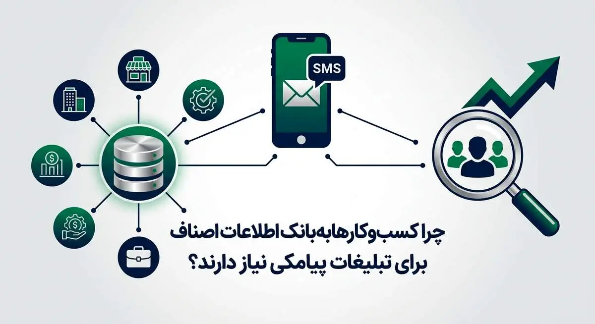 چرا کسب‌وکارها به بانک اطلاعات اصناف برای تبلیغات پیامکی نیاز دارند؟