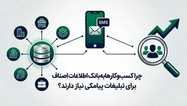 چرا کسب‌وکارها به بانک اطلاعات اصناف برای تبلیغات پیامکی نیاز دارند؟