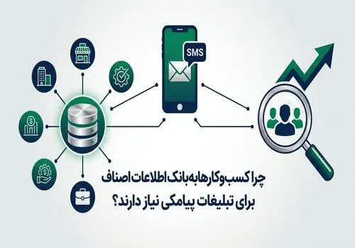 لزوم برخورد مناسب توسط بازرسان اتاق اصناف با صاحبان مشاغل

