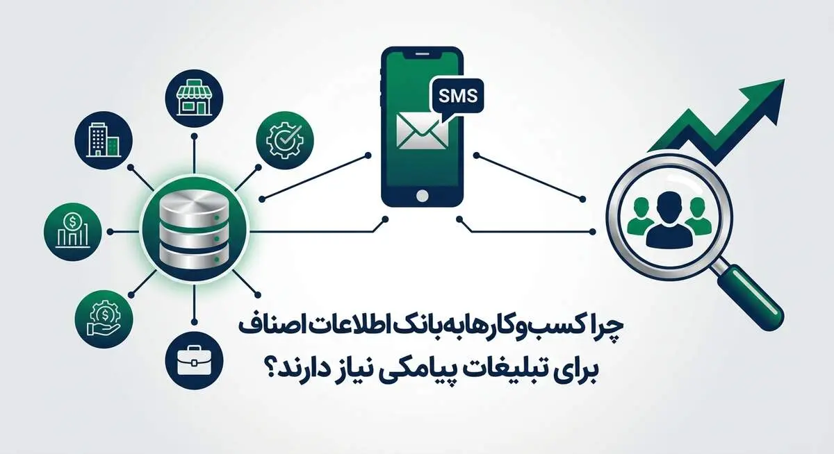 چرا کسب‌وکارها به بانک اطلاعات اصناف برای تبلیغات پیامکی نیاز دارند؟