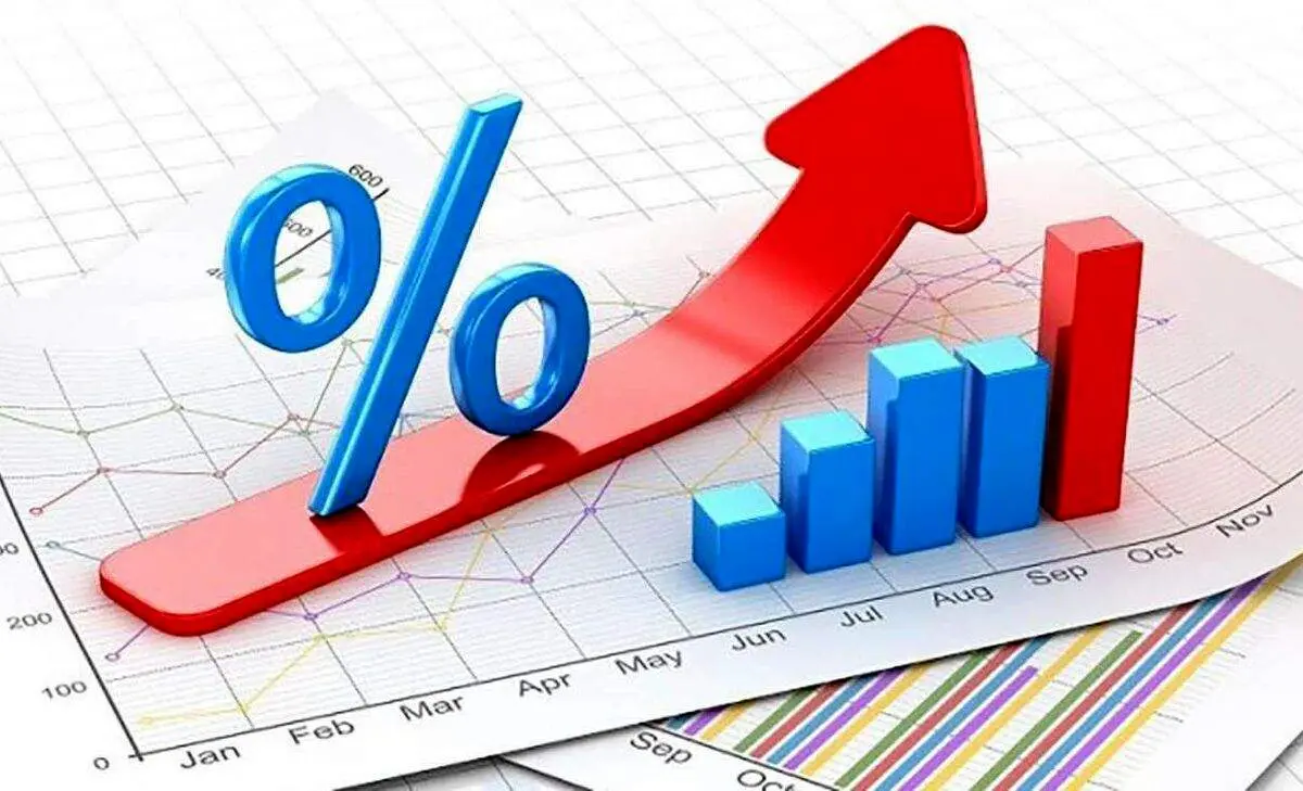 نرخ سود بینبانکی تغییر کرد