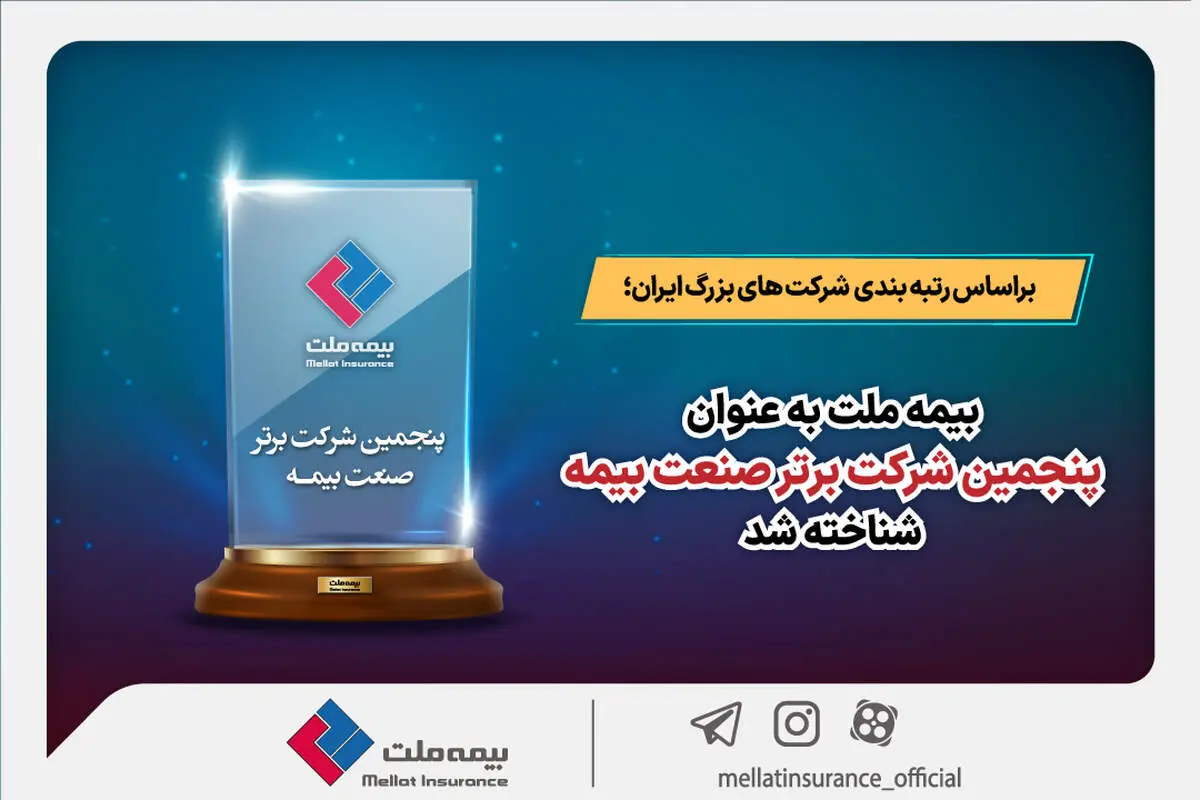 بیمه ملت به عنوان پنجمین شرکت برتر صنعت بیمه شناخته شد
