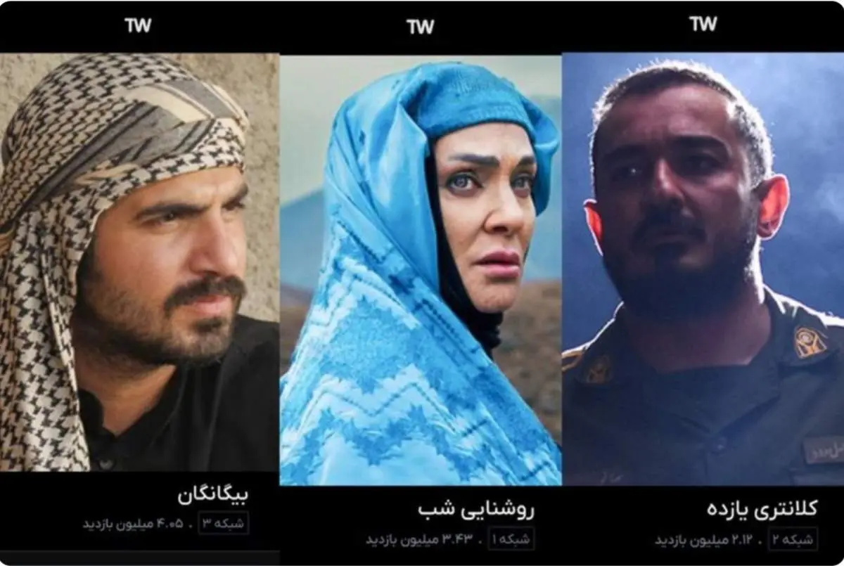 اعلام میزان بازدید سریال‌های نوروز؛ «بیگانگان» در صدر