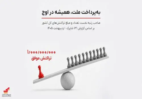 «به‌پرداخت ملت» استاندارد تازه‌ای در شفافیت ترسیم کرد