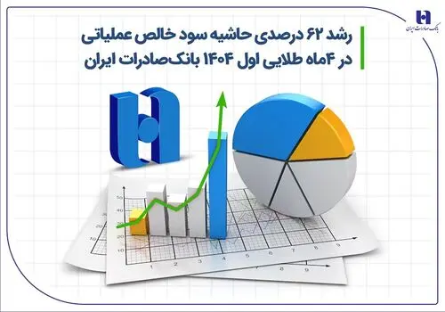 موکب‌های عاشقی؛ بانک صادرات ایران همسفر دلدادگان کربلا