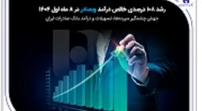 جهش چشمگیر سپرده‌ها، تسهیلات و درآمد بانک صادرات ایران

