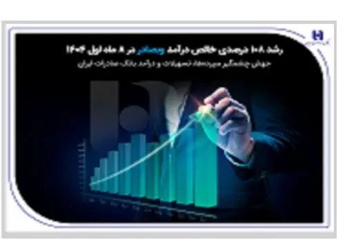 انضباط مالی و مدیریت نقدینگی رهیافت بانک صادرات ایران در دوره تحول

