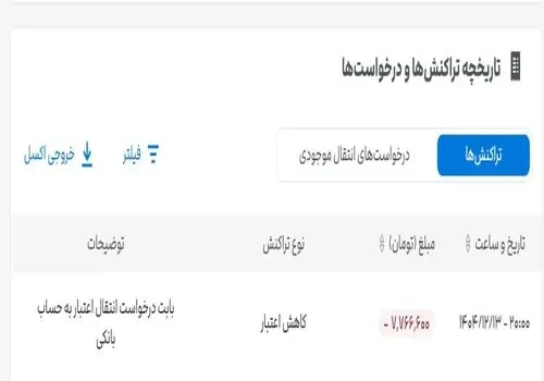 پروازهای بین المللی فرودگاه‌ این شهر برقرار شد
