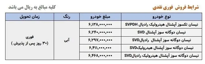 آغاز ثبت نام سایپا از امروز / فروش ۵ خودرو به قیمت کارخانه با تحویل ۳۰ روزه + لینک آذر ۱۴۰۳