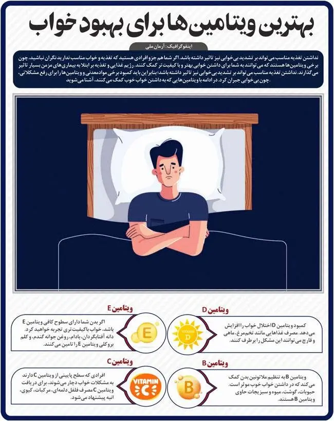 ویتامین‌هایی که سبب بهبود خواب می‌شوند