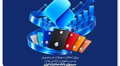 رونق اعطای تسهیلات غیرحضوری و سیر صعودی تراکنش‌ها در سپینوی بانک صادرات ایران