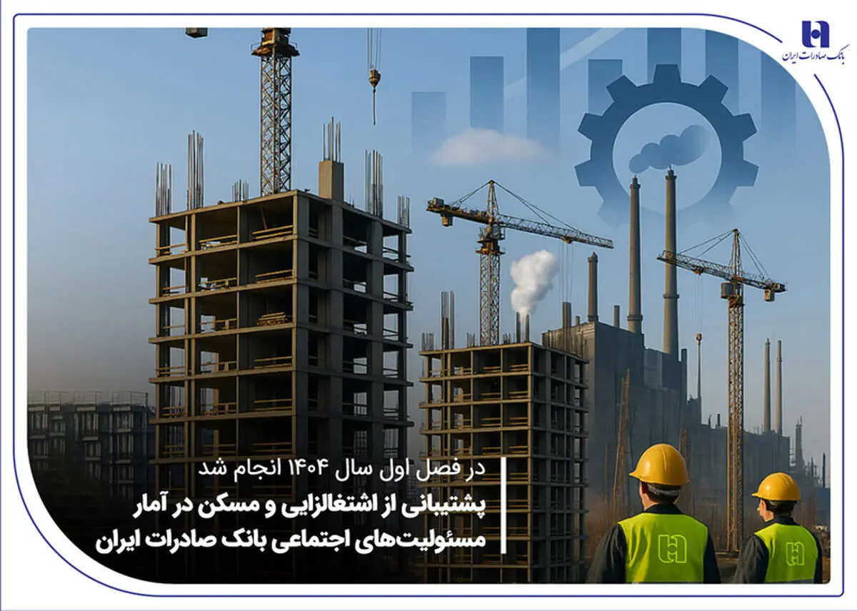 پشتیبانی از اشتغال‌زایی و مسکن در آمار مسئولیت‌های اجتماعی بانک صادرات ایران