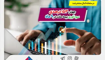 
جهش 153 درصدی سودآوری بیمه ملت در 9 ماه