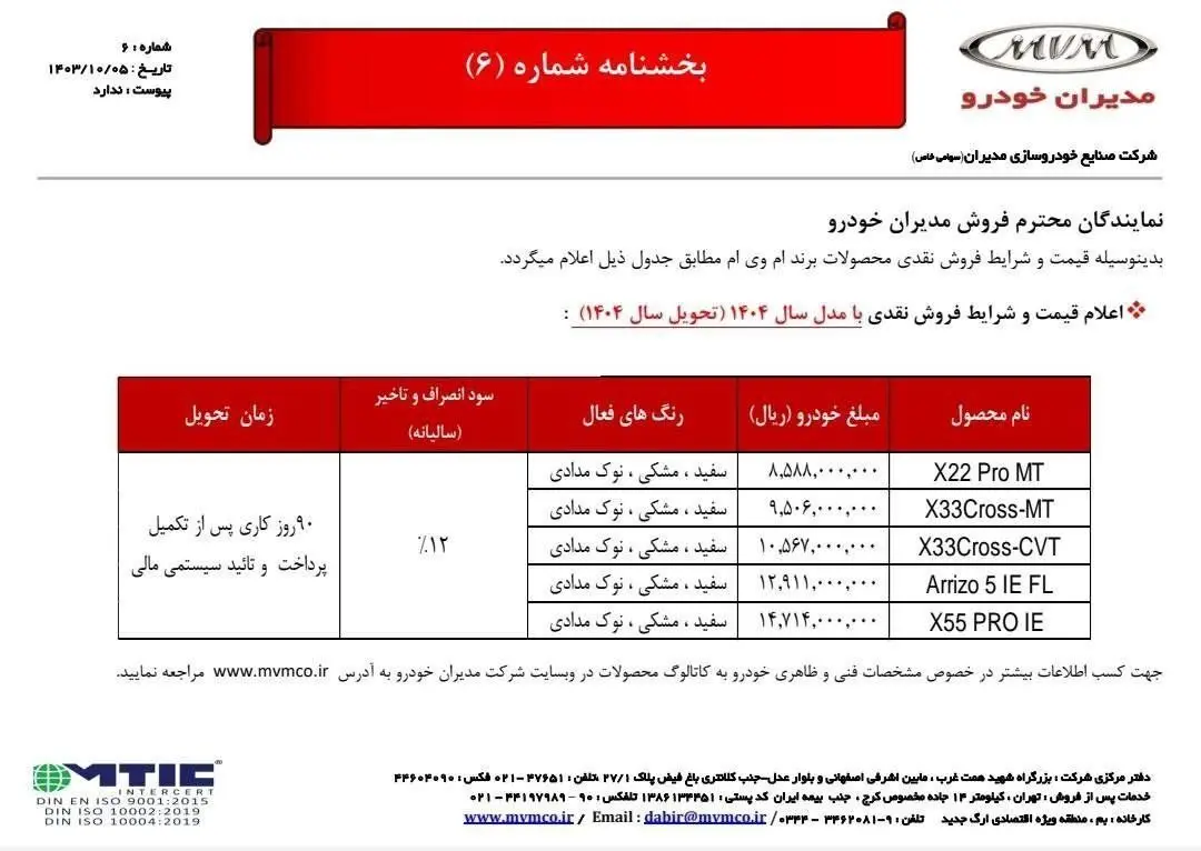 فروش جدید ۵ خودرو از امروز شنبه ۸ دی ۱۴۰۳ +جدول قیمت و زمان تحویل