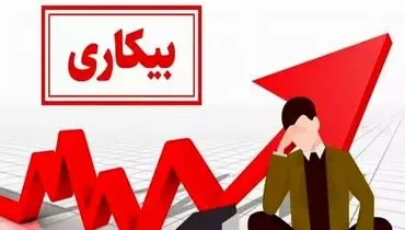 روند افزایشی جمعیت غیرفعال اقتصادی در کشور
