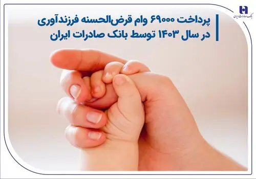 رشد 290 درصدی فروش املاک مازاد بانک صادرات ایران در سال 1403
