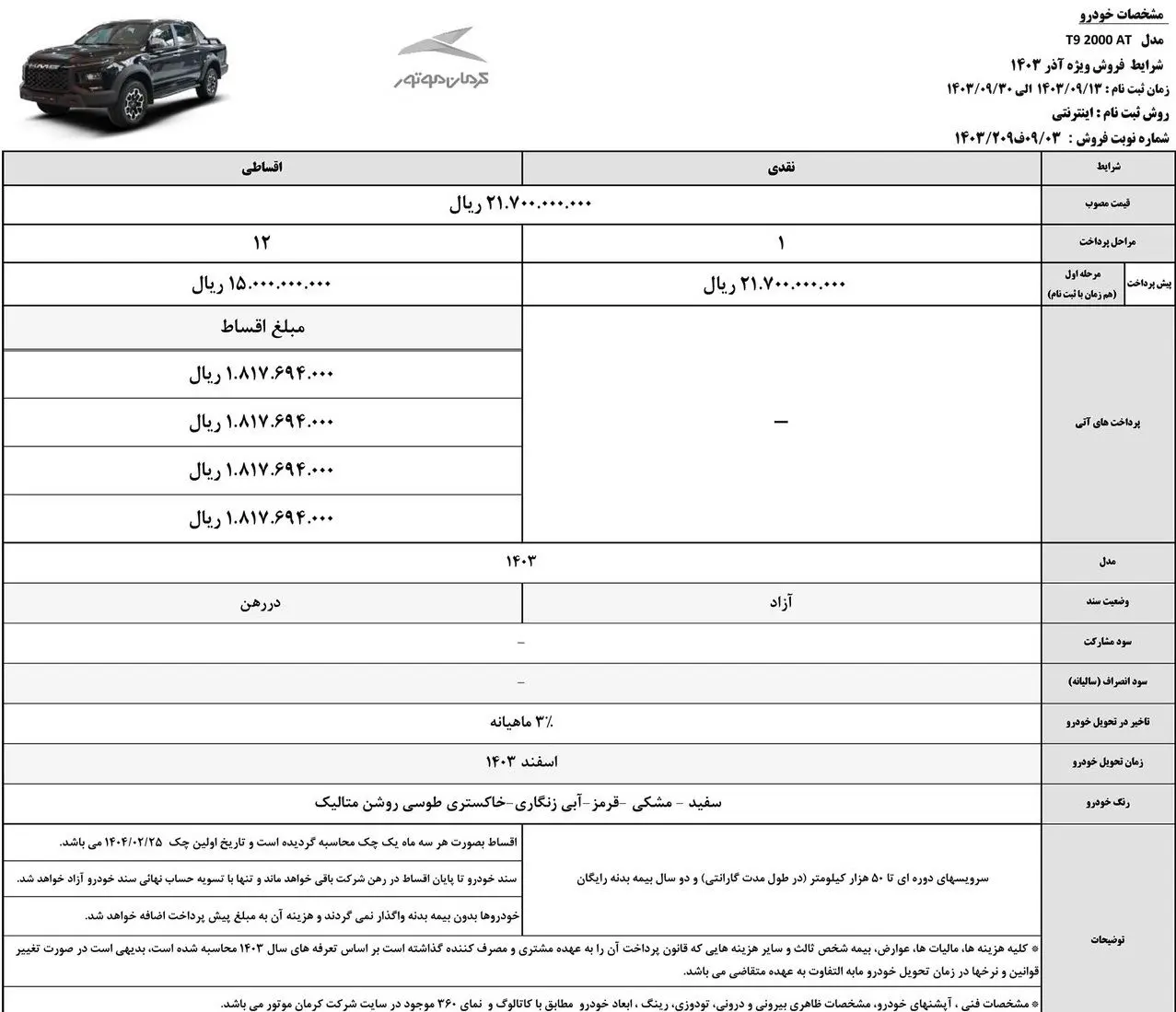 آغاز فروش نقدی محصولات کرمان موتور با سرویس ادواری و بیمه بدنه رایگان / فروش اقساطی با شرایط ویژه نیز استارت خورد (+قیمت و جداول فروش)