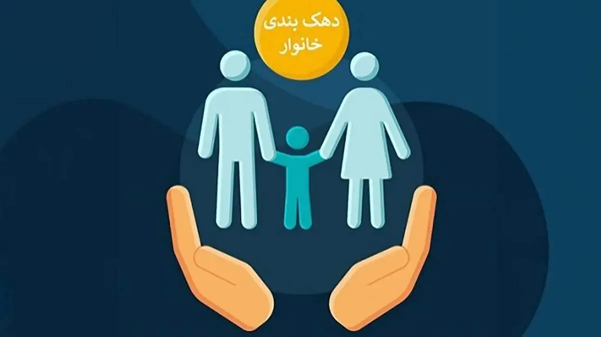 روش های اعتراض به دهک بندی یارانه و کالابرگ 
