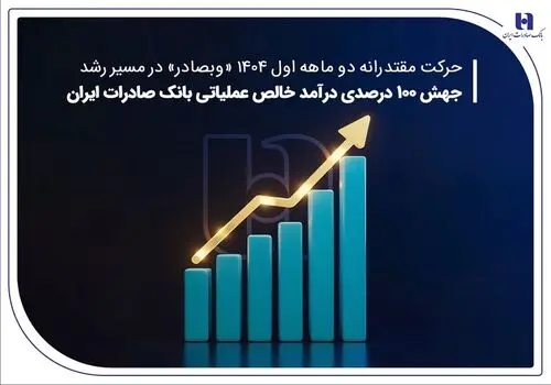 سود مناسب برای سهامداران بانک صادرات ایران