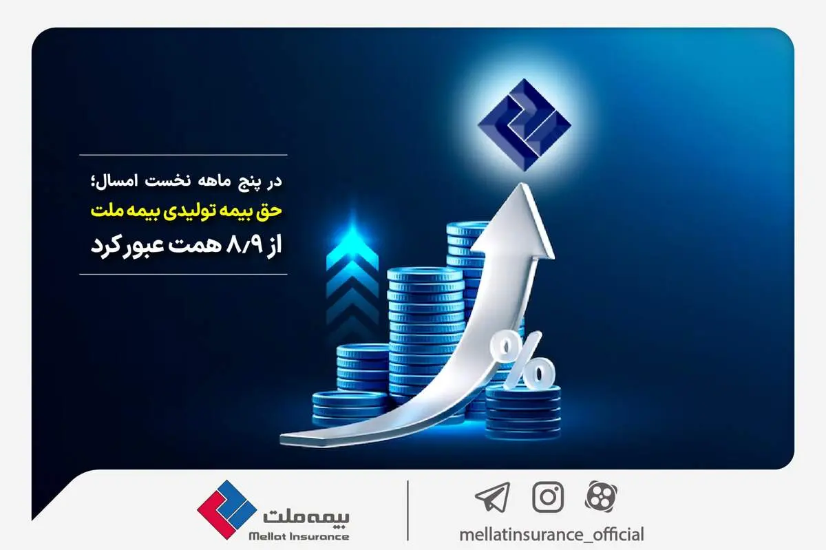 
در پنج ماهه نخست امسال؛ حق بیمه تولیدی بیمه‌ ملت از 8.9 همت عبور کرد
