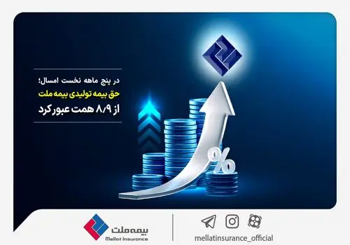 اپل قیمت گوشی های پرچمدارش را افزایش می‌دهد!