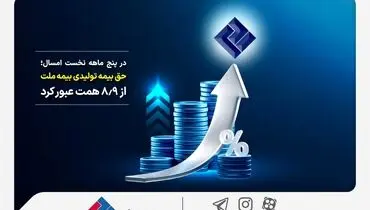 
در پنج ماهه نخست امسال؛ حق بیمه تولیدی بیمه‌ ملت از 8.9 همت عبور کرد
